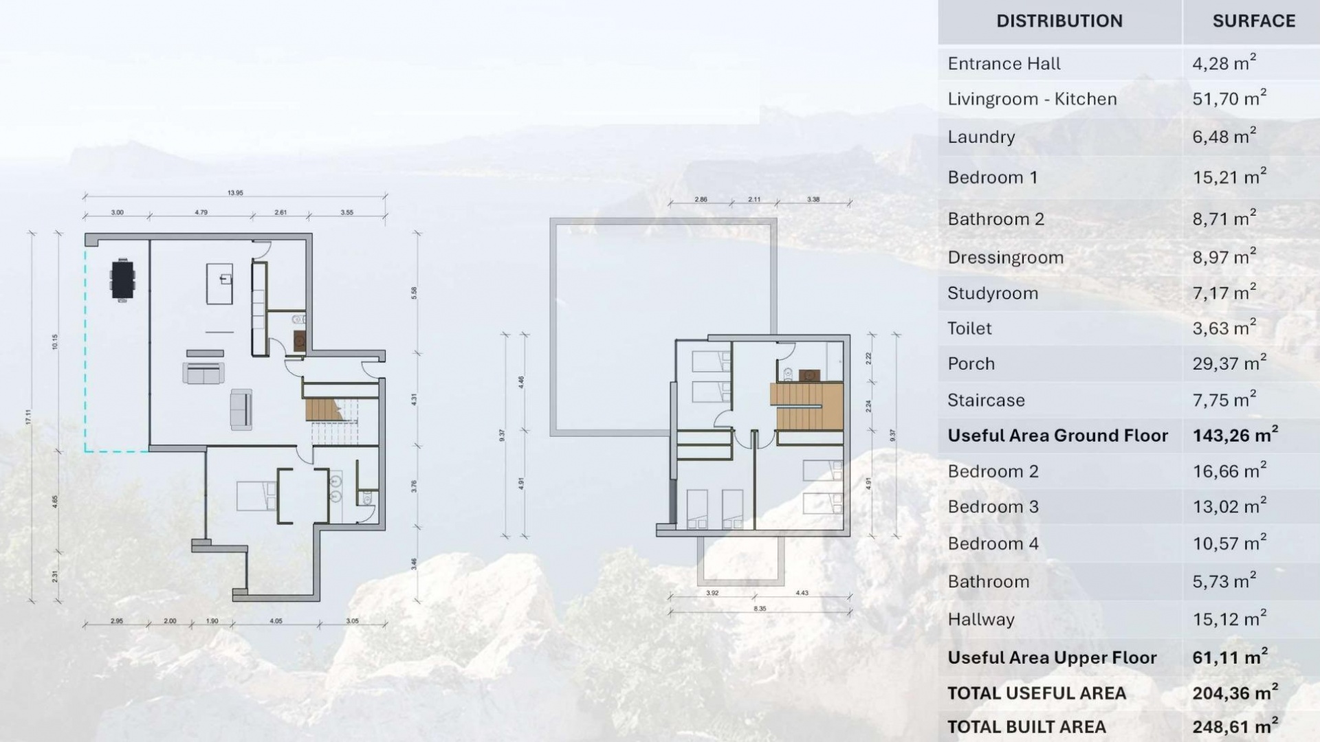 Nouvelle construction - Villa - Pinoso - Campo