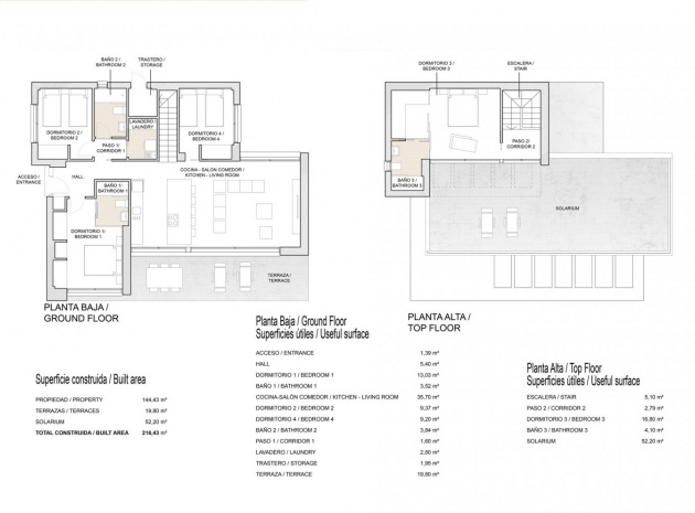 New Build - Villa - San Miguel de Salinas - Vistabella golf resort