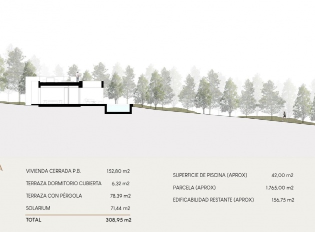 Neubau - Villa - Villamartin - Costa Blanca South