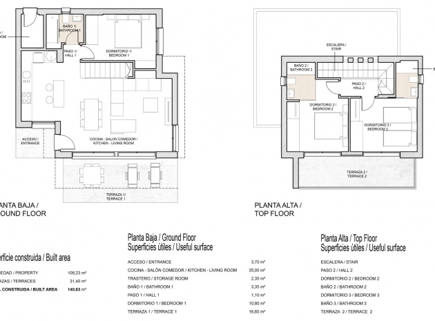 Nieuw gebouw - Villa - San Miguel de Salinas - Vistabella golf resort