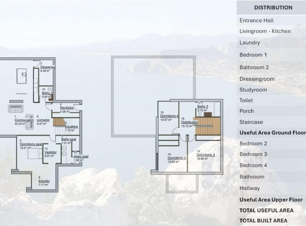 Nouvelle construction - Villa - Pinoso - Campo