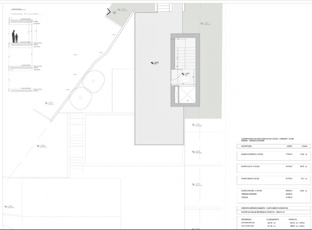 Nouvelle construction - Villa - Benissa - Tossal